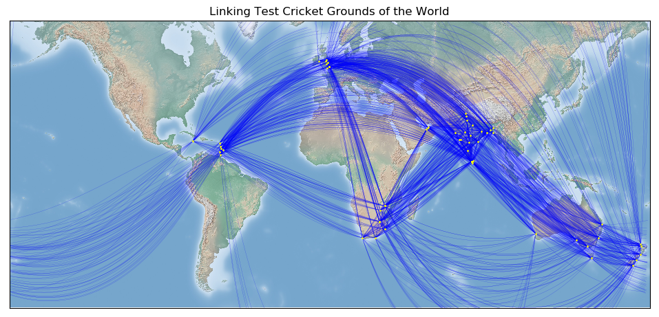 map-of-test-cricket-grounds-of-the-world-eddiesport-s-blog